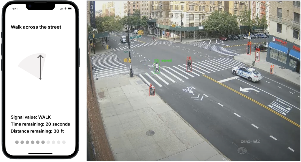 A two-part figure showing overview of street camera-based navigation system. On the left is a screenshot of the smartphone iOS app. On the right is the second floor camera view of a street intersection.
